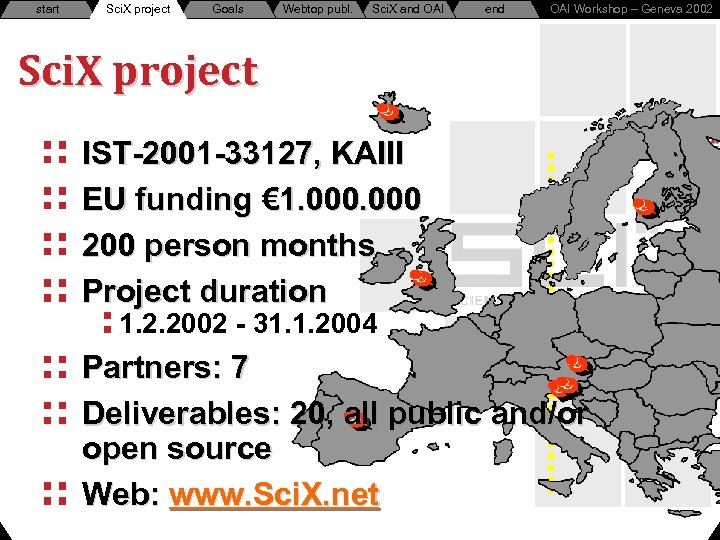 start Sci. X project Goals Webtop publ. Sci. X and OAI end OAI Workshop