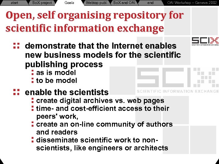 start Sci. X project Goals Webtop publ. Sci. X and OAI end OAI Workshop