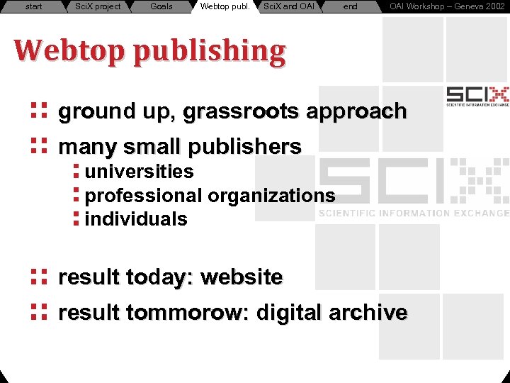 start Sci. X project Goals Webtop publ. Sci. X and OAI end OAI Workshop