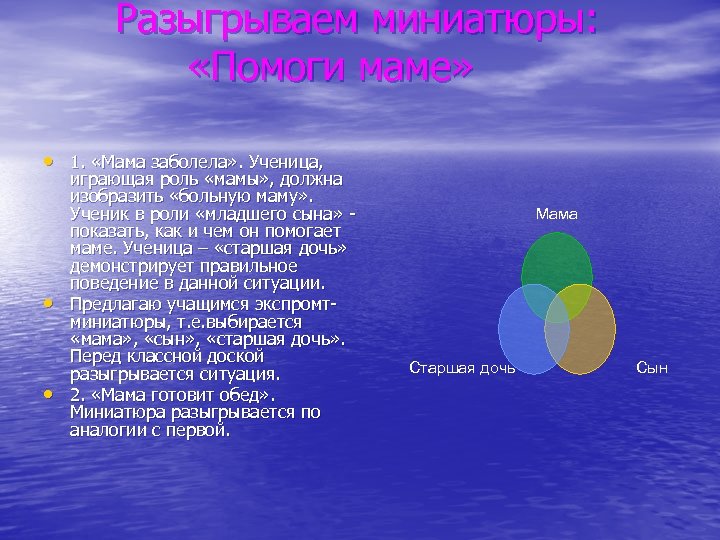 Разыгрываем миниатюры: «Помоги маме» • 1. «Мама заболела» . Ученица, • • играющая роль