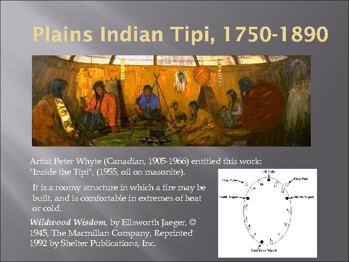 Plains Indian Tipi, 1750 -1890 Artist Peter Whyte (Canadian, 1905 -1966) entitled this work: