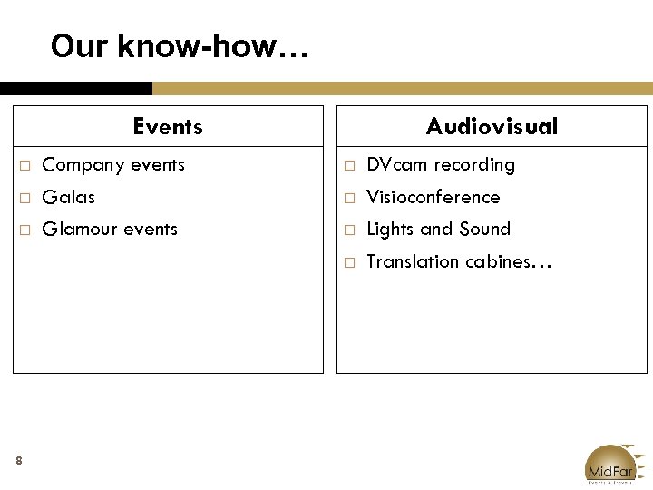 Our know-how… Events Company events Galas Glamour events Audiovisual 8 DVcam recording Visioconference Lights
