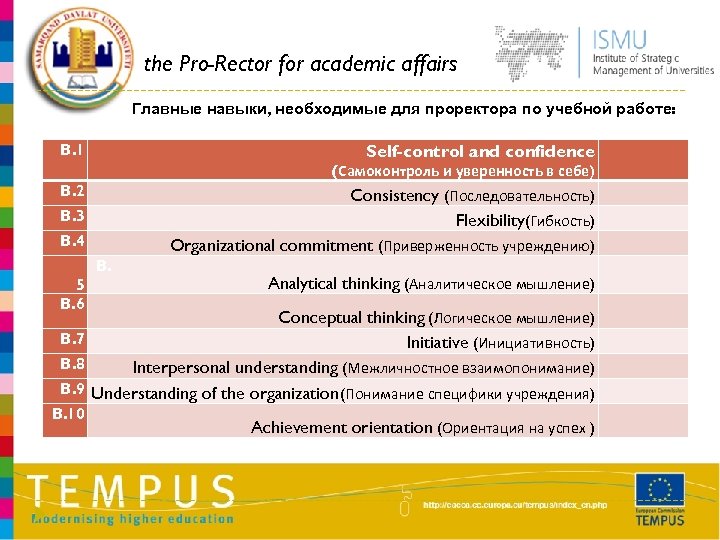 the Pro-Rector for academic affairs Главные навыки, необходимые для проректора по учебной работе: B.