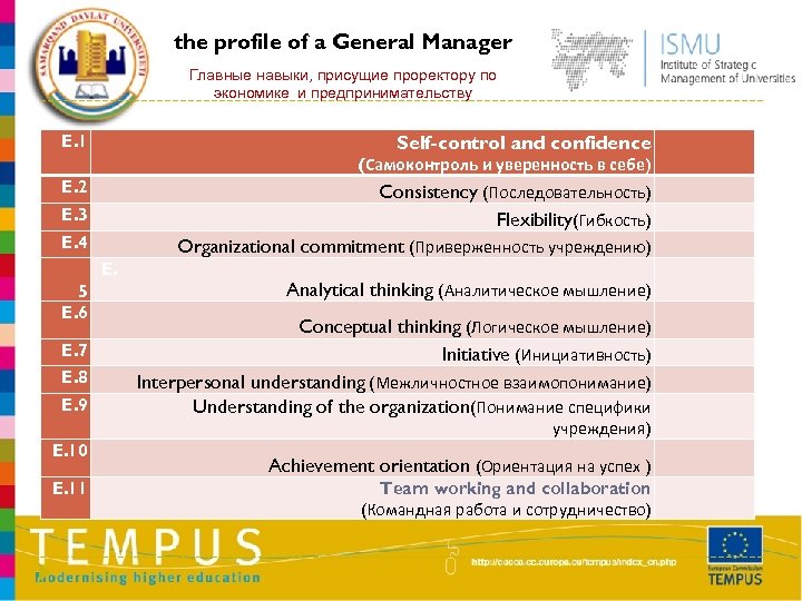 the profile of a General Manager Главные навыки, присущие проректору по экономике и предпринимательству