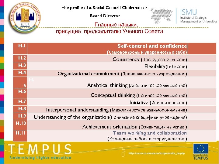 the profile of a Social Council Chairman or Board Director Главные навыки, присущие председателю