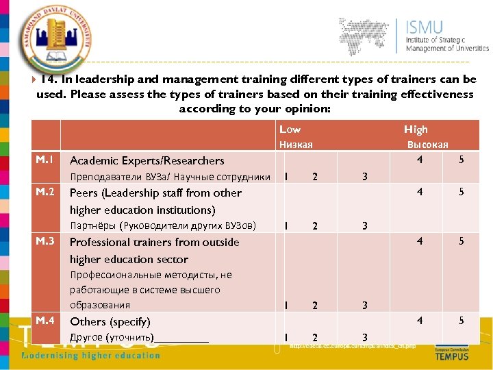 14. In leadership and management training different types of trainers can be used. Please