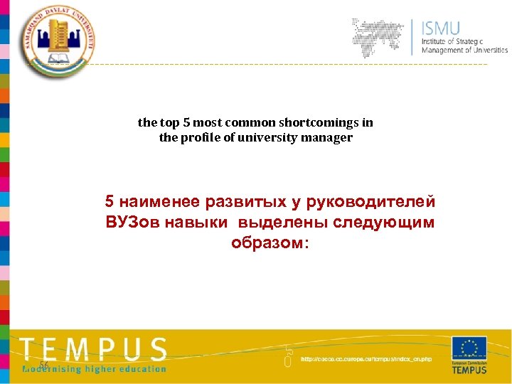 the top 5 most common shortcomings in the profile of university manager 5 наименее