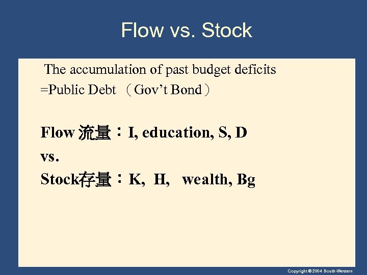 Flow vs. Stock The accumulation of past budget deficits =Public Debt （Gov’t Bond） Flow
