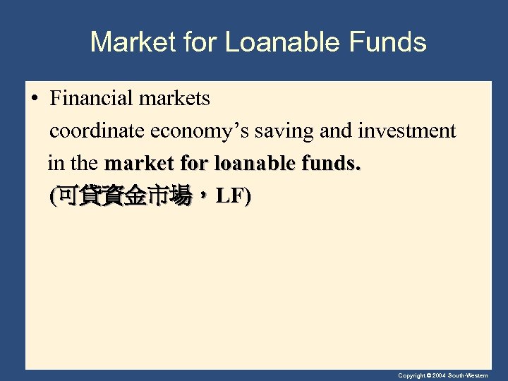 Market for Loanable Funds • Financial markets coordinate economy’s saving and investment in the