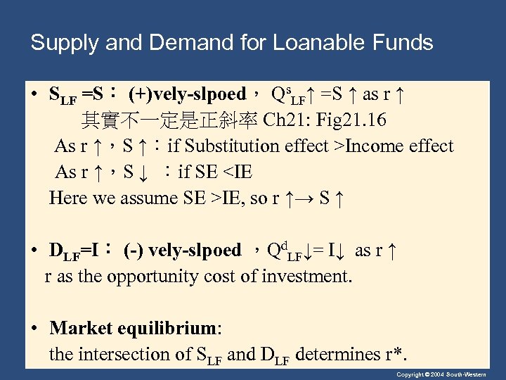 Supply and Demand for Loanable Funds • SLF =S： (+)vely-slpoed， Qs. LF↑ =S ↑