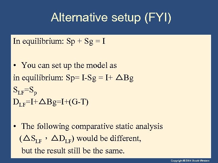 Alternative setup (FYI) In equilibrium: Sp + Sg = I • You can set