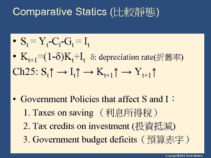 Comparative Statics (比較靜態) • St = Yt-Ct-Gt = It • Kt+1=(1 -δ)Kt+It δ: depreciation