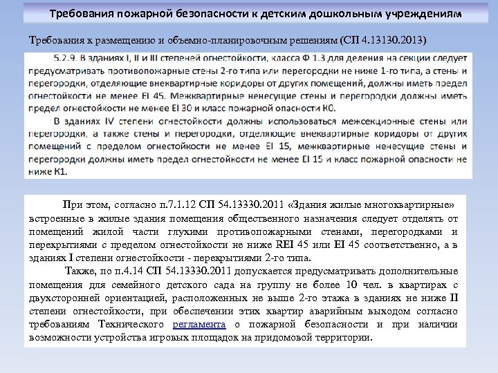 Требования пожарной безопасности к детским дошкольным учреждениям Требования к размещению и объемно-планировочным решениям (СП