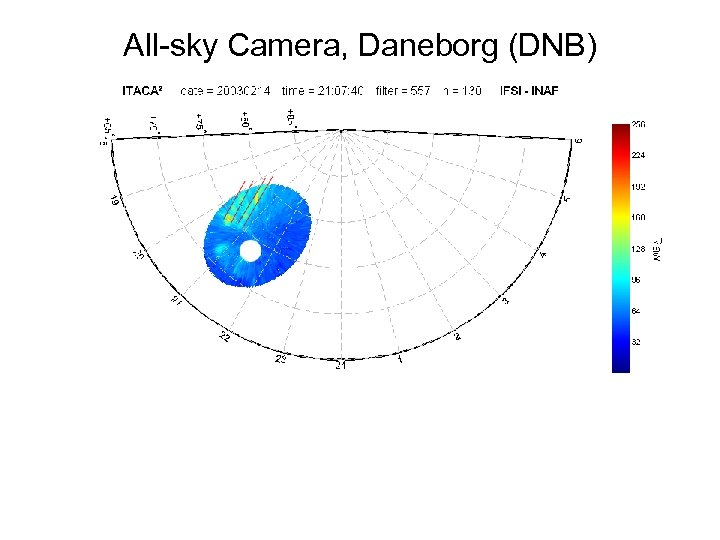 All-sky Camera, Daneborg (DNB) 