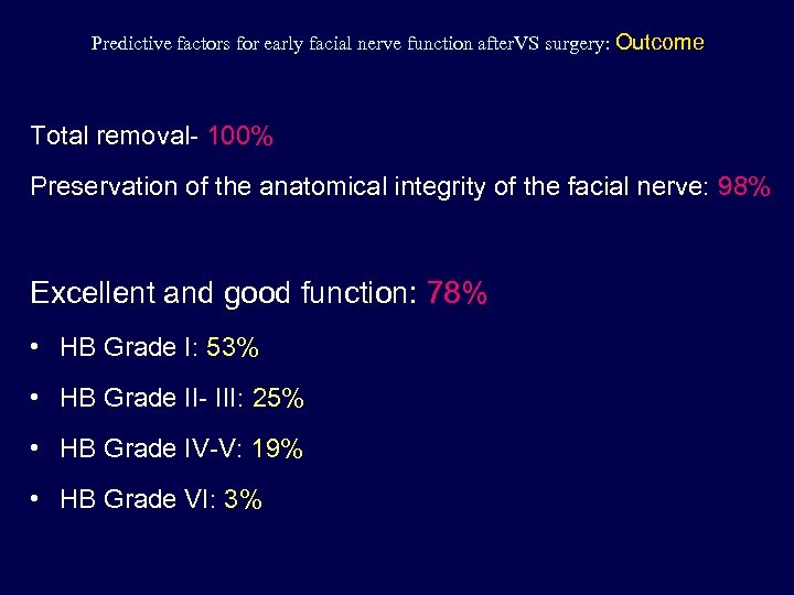 Predictive factors for early facial nerve function after. VS surgery: Outcome Total removal- 100%