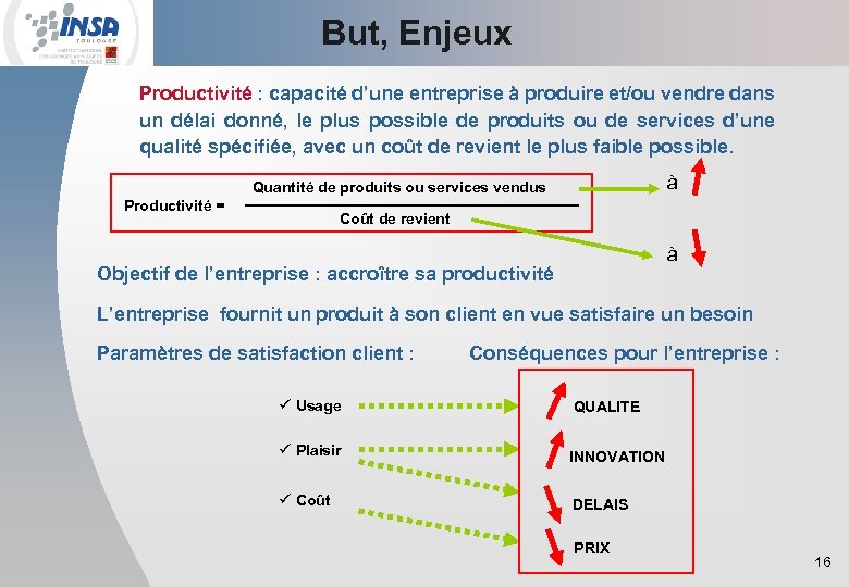 But, Enjeux Productivité : capacité d’une entreprise à produire et/ou vendre dans un délai