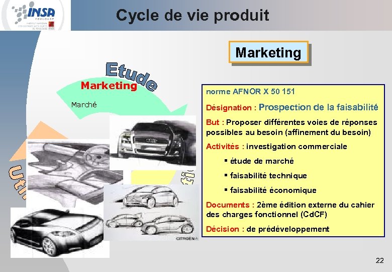 Cycle de vie produit Marketing Marché norme AFNOR X 50 151 Désignation : Prospection