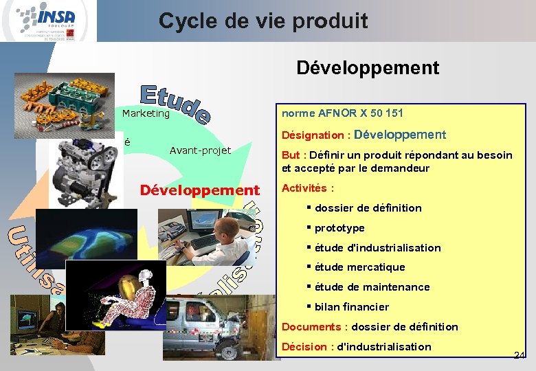 Cycle de vie produit Développement Marketing Marché norme AFNOR X 50 151 Désignation :