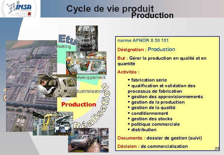 Cycle de vie produit Production norme AFNOR X 50 151 Marketing Marché Désignation :