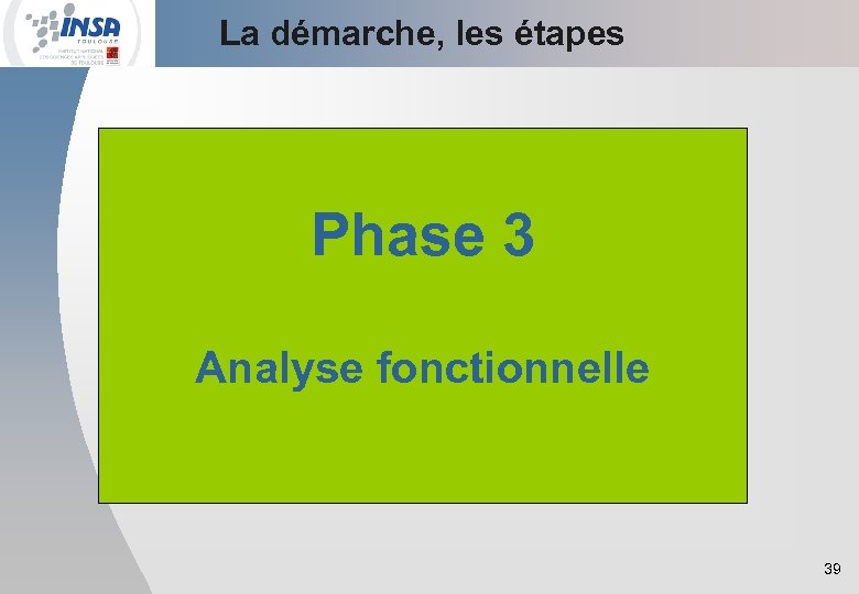 La démarche, les étapes Phase 3 Analyse fonctionnelle 39 