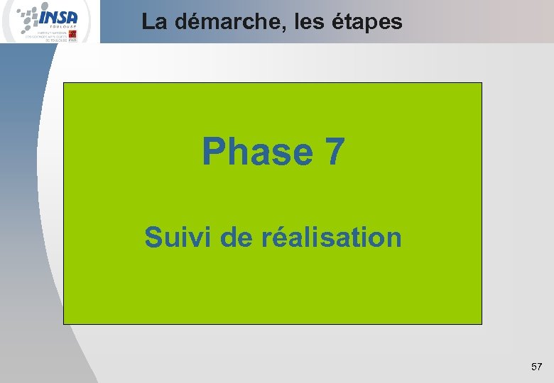 La démarche, les étapes Phase 7 Suivi de réalisation 57 