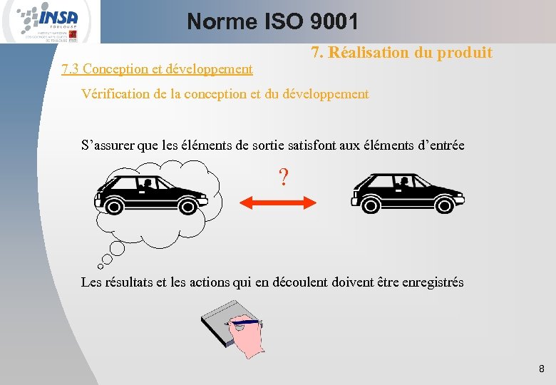 Norme ISO 9001 7. Réalisation du produit 7. 3 Conception et développement Vérification de