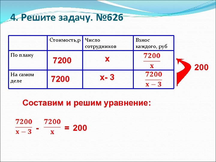 Вместе решим задачу. Сотрудники отдела решили совместно приобрести холодильник за 7200. Решение задач 8 класс. Сотрудники отдела решили совместно приобрести холодильник. Задачи за 8 класс.