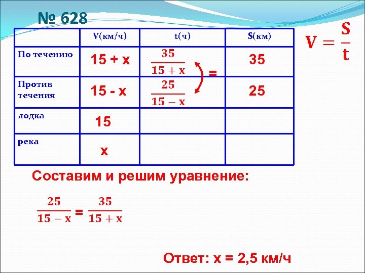 Км ч t. Против течения уравнение. V=6км/ч t=3ч s-?. V=12км/ч,t=5ч,s=?. (15 Км/ч+х)*4 = (15км/ч+1,5х)*т.