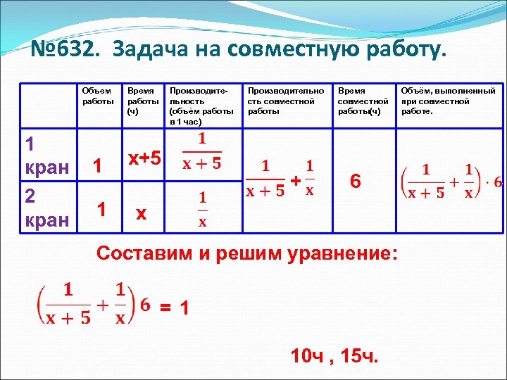 Решение задач за час. Как решать задачи на совместную работу. Задачи на совместную работу формулы. Задачи на совместную работу таблица. Как решать задачи на совместную работу с таблицей.