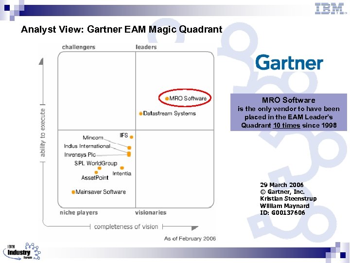 Analyst View: Gartner EAM Magic Quadrant MRO Software is the only vendor to have