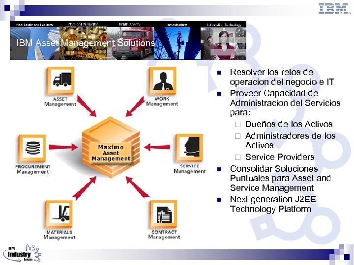 n n Resolver los retos de operacion del negocio e IT Proveer Capacidad de