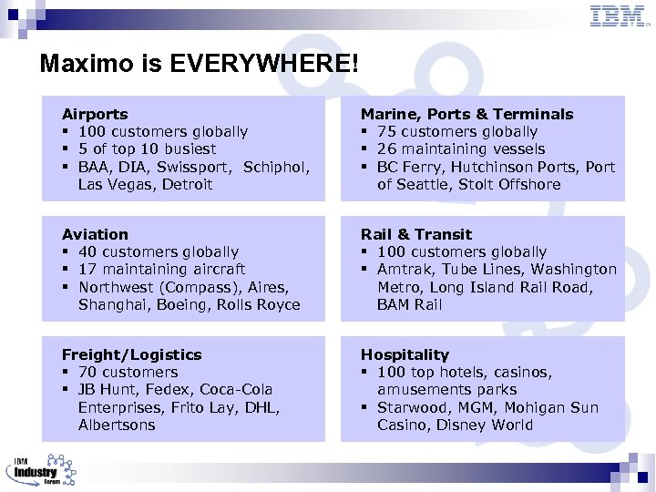 Maximo is EVERYWHERE! Airports § 100 customers globally § 5 of top 10 busiest