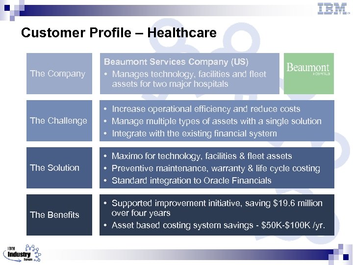 Customer Profile – Healthcare The Company Beaumont Services Company (US) • Manages technology, facilities