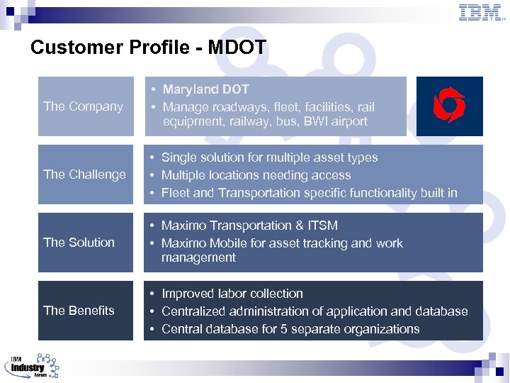 Customer Profile - MDOT The Company • Maryland DOT • Manage roadways, fleet, facilities,