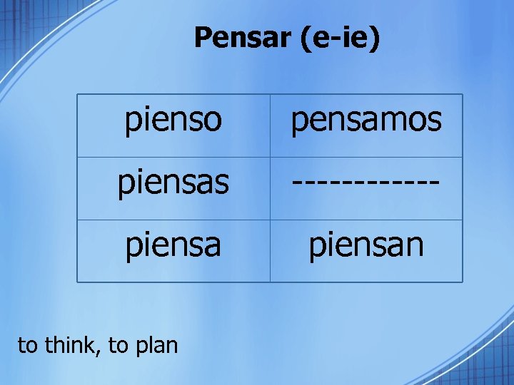 Pensar (e-ie) pienso pensamos piensas ------ piensan to think, to plan 