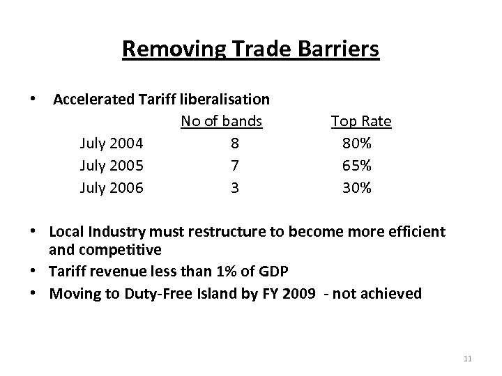 Removing Trade Barriers • Accelerated Tariff liberalisation No of bands July 2004 8 July