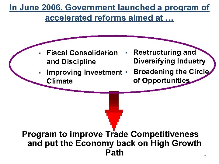 In June 2006, Government launched a program of accelerated reforms aimed at … §