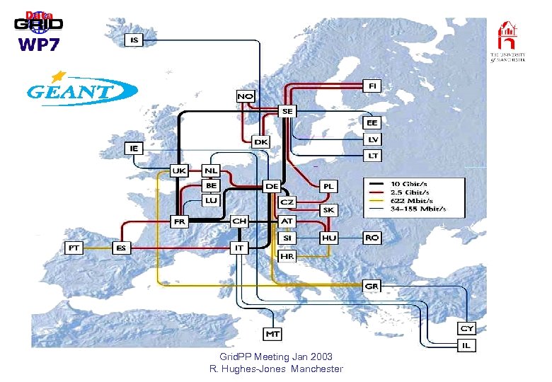 Grid. PP Meeting Jan 2003 R. Hughes-Jones Manchester 