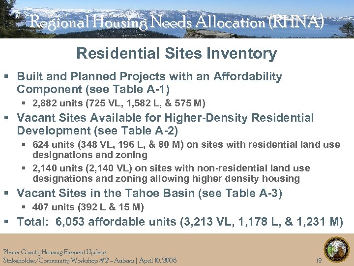 Regional Housing Needs Allocation (RHNA) Residential Sites Inventory § Built and Planned Projects with