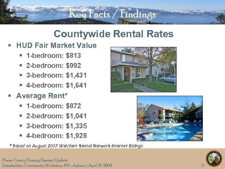 Key Facts / Findings Countywide Rental Rates § HUD Fair Market Value § §