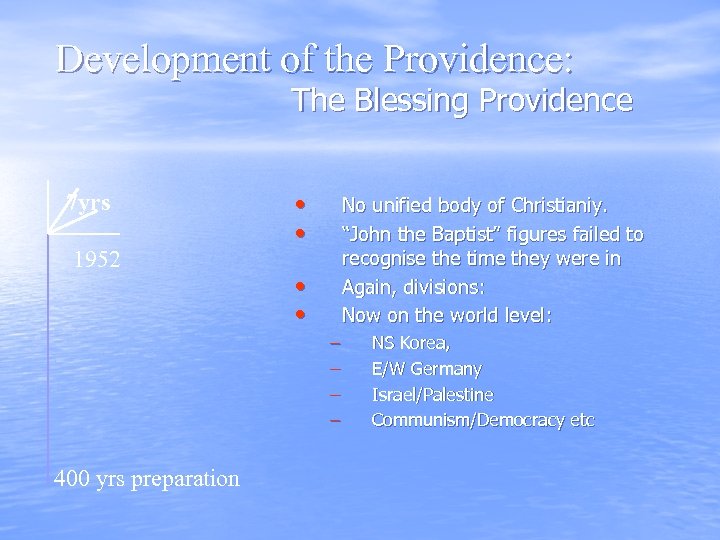 Development of the Providence: The Blessing Providence 7 yrs 1952 • • No unified
