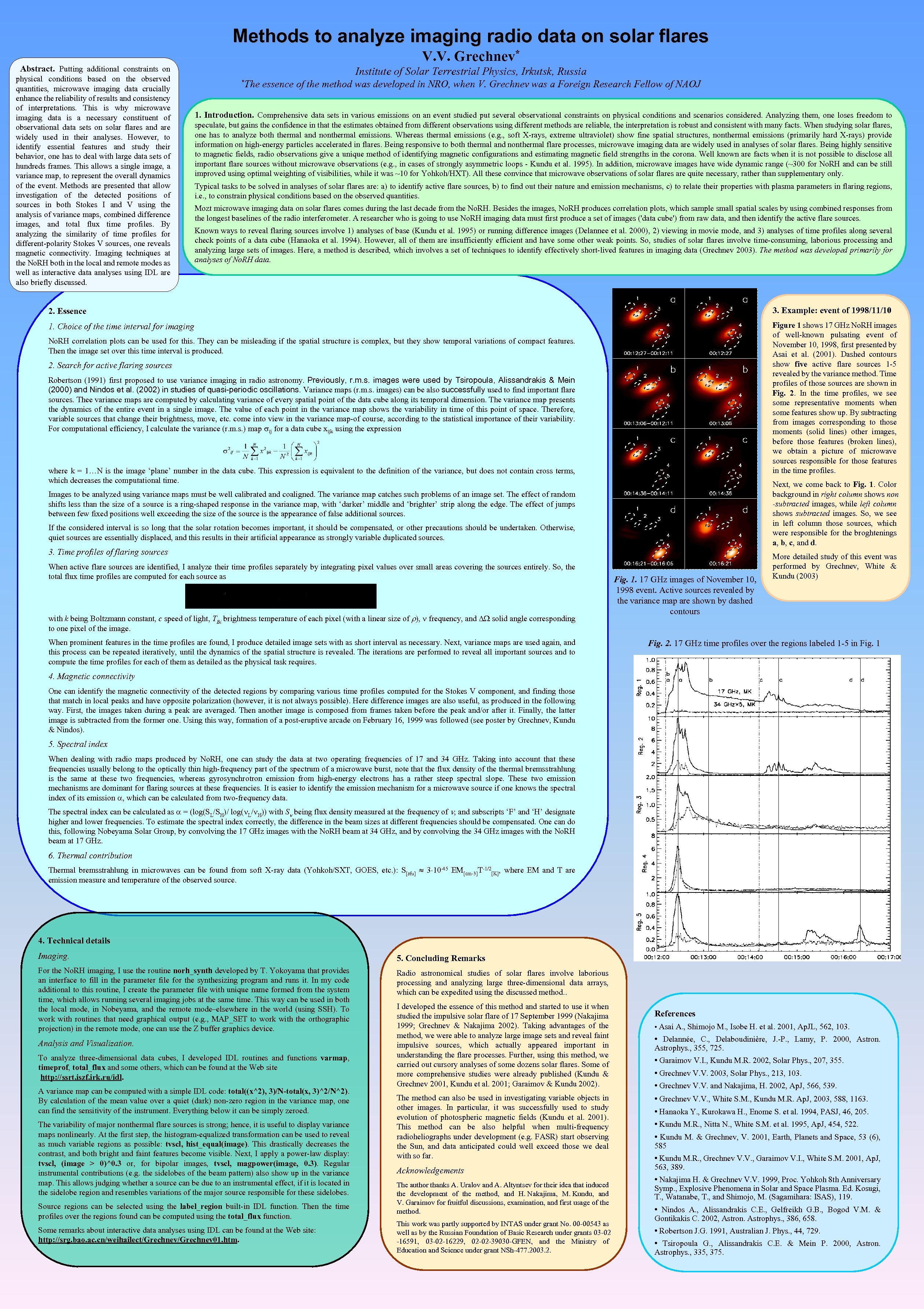 Methods to analyze imaging radio data on solar flares V. V. Grechnev* Abstract. Putting