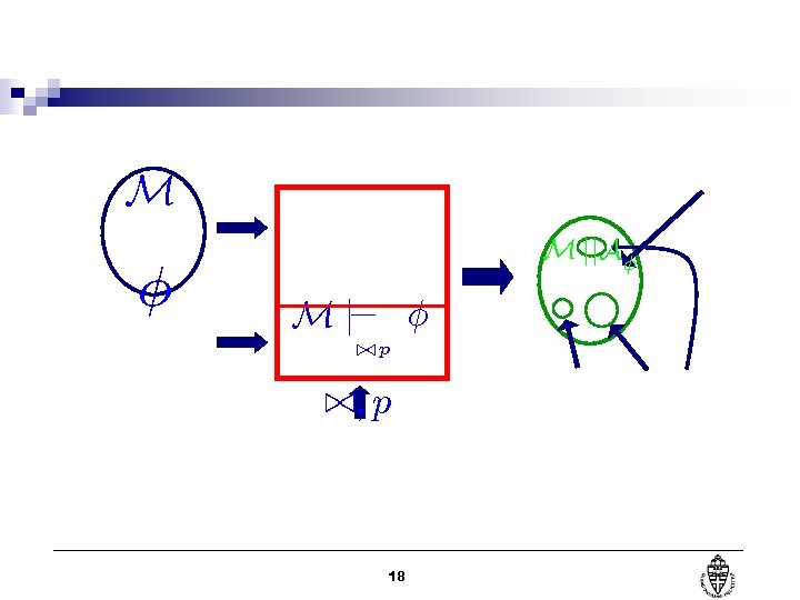 M Á M jj. AÁ M j= Á. /p . /; p 18 