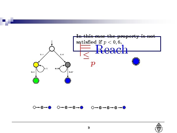 In this case the property is not satis¯ed if p < 0; 6. j=
