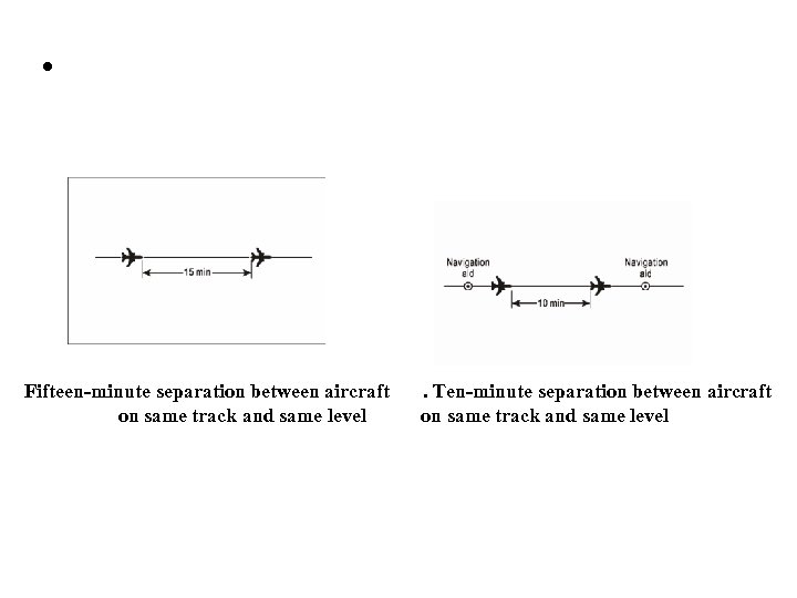  • Fifteen-minute separation between aircraft on same track and same level . Ten-minute