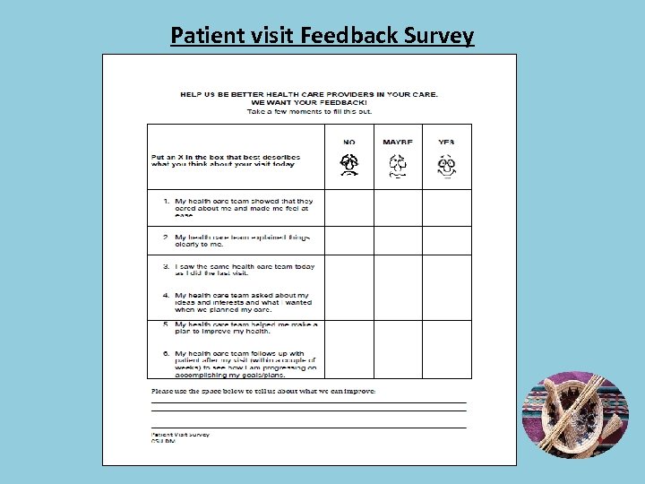 Patient visit Feedback Survey 