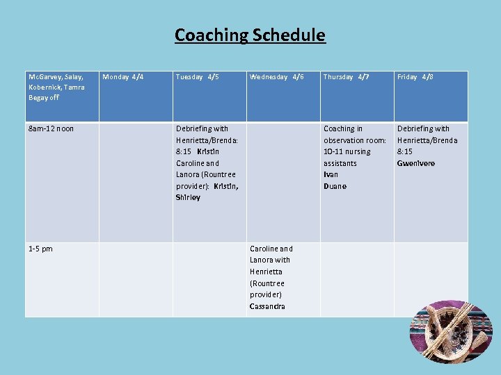 Coaching Schedule Mc. Garvey, Salay, Kobernick, Tamra Begay off 8 am-12 noon 1 -5