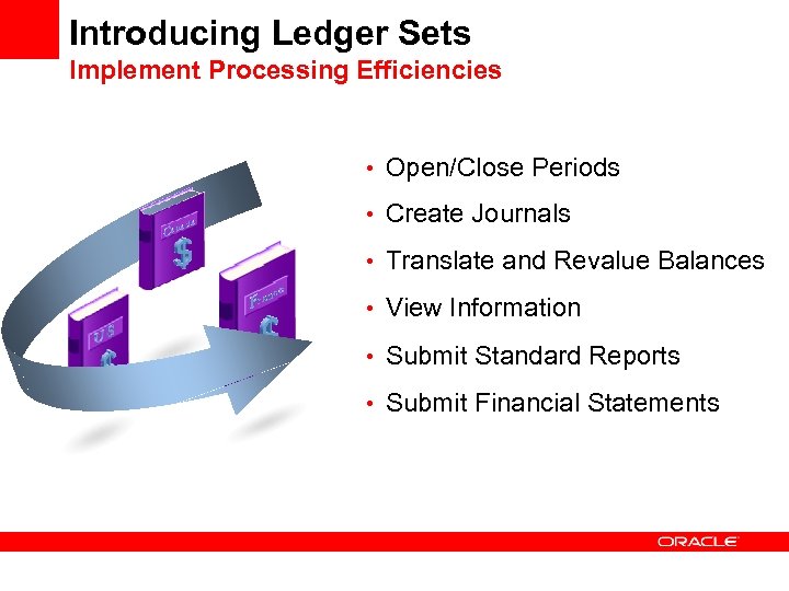 Introducing Ledger Sets Implement Processing Efficiencies • Open/Close Periods • Create Journals • Translate
