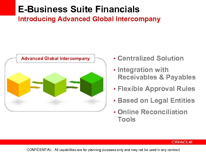 E-Business Suite Financials Introducing Advanced Global Intercompany • Centralized Solution • Integration with Receivables
