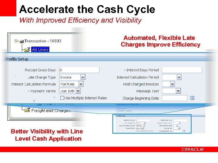 Accelerate the Cash Cycle With Improved Efficiency and Visibility Automated, Flexible Late Charges Improve